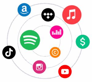 How Do Music Distribution Services Actually Work Behind the Scenes?